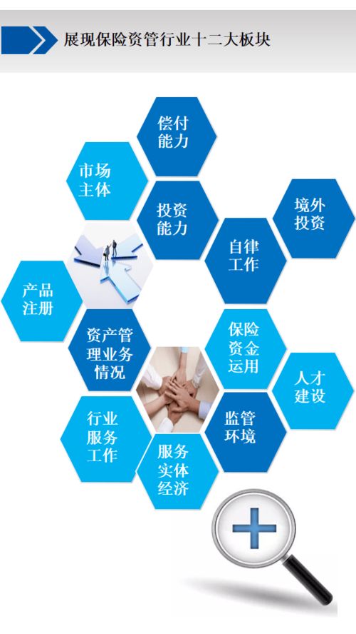 《中國保險(xiǎn)資產(chǎn)管理業(yè)發(fā)展報(bào)告2020》 洞察趨勢，引領(lǐng)投資管理新篇章