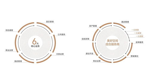 用心溫暖，微笑隨行 一元股份酒管產品線“格集曼”全新上線