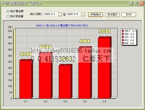 美萍酒店管理系統(tǒng)標準版 v67 高效管理的正版解決方案